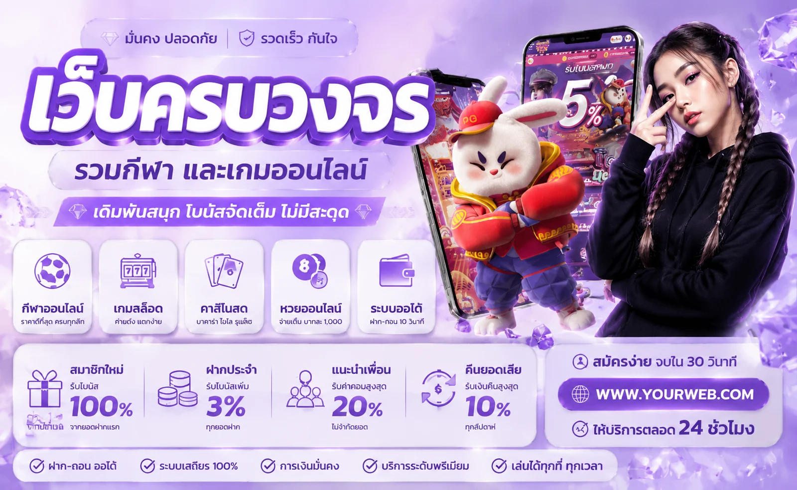 77WYNN เว็บตรง สล็อต คาสิโน กีฬา หวย ฝากถอนไว