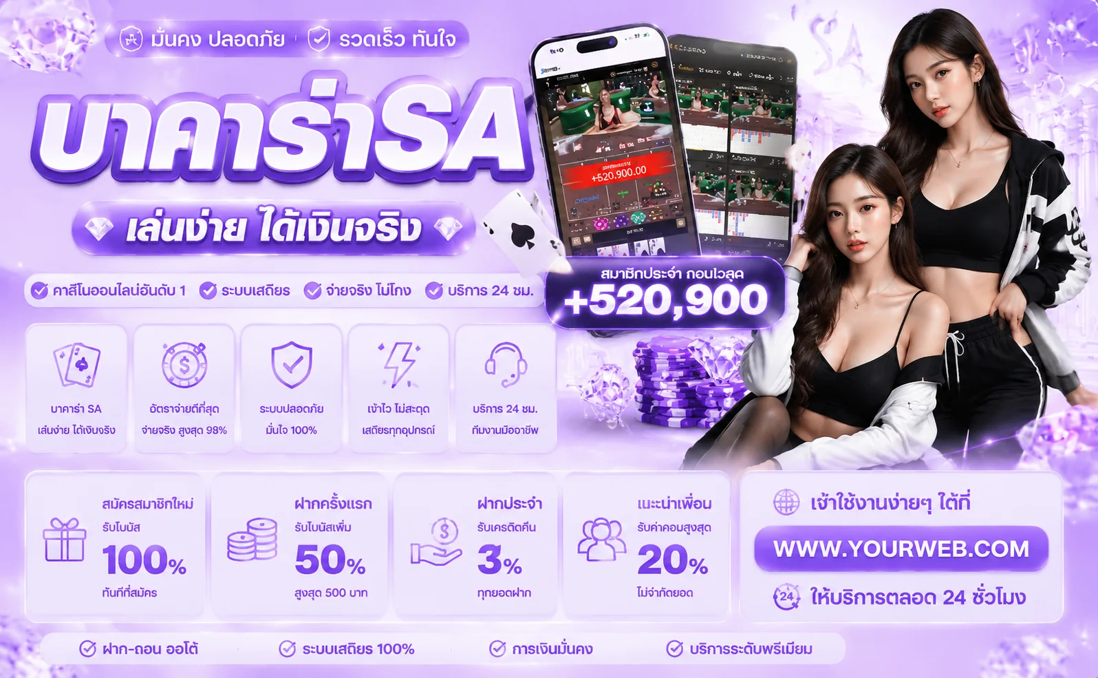 คาสิโนออนไลน์ 77WYNN บาคาร่าสด รูเล็ต ดีลเลอร์จริง