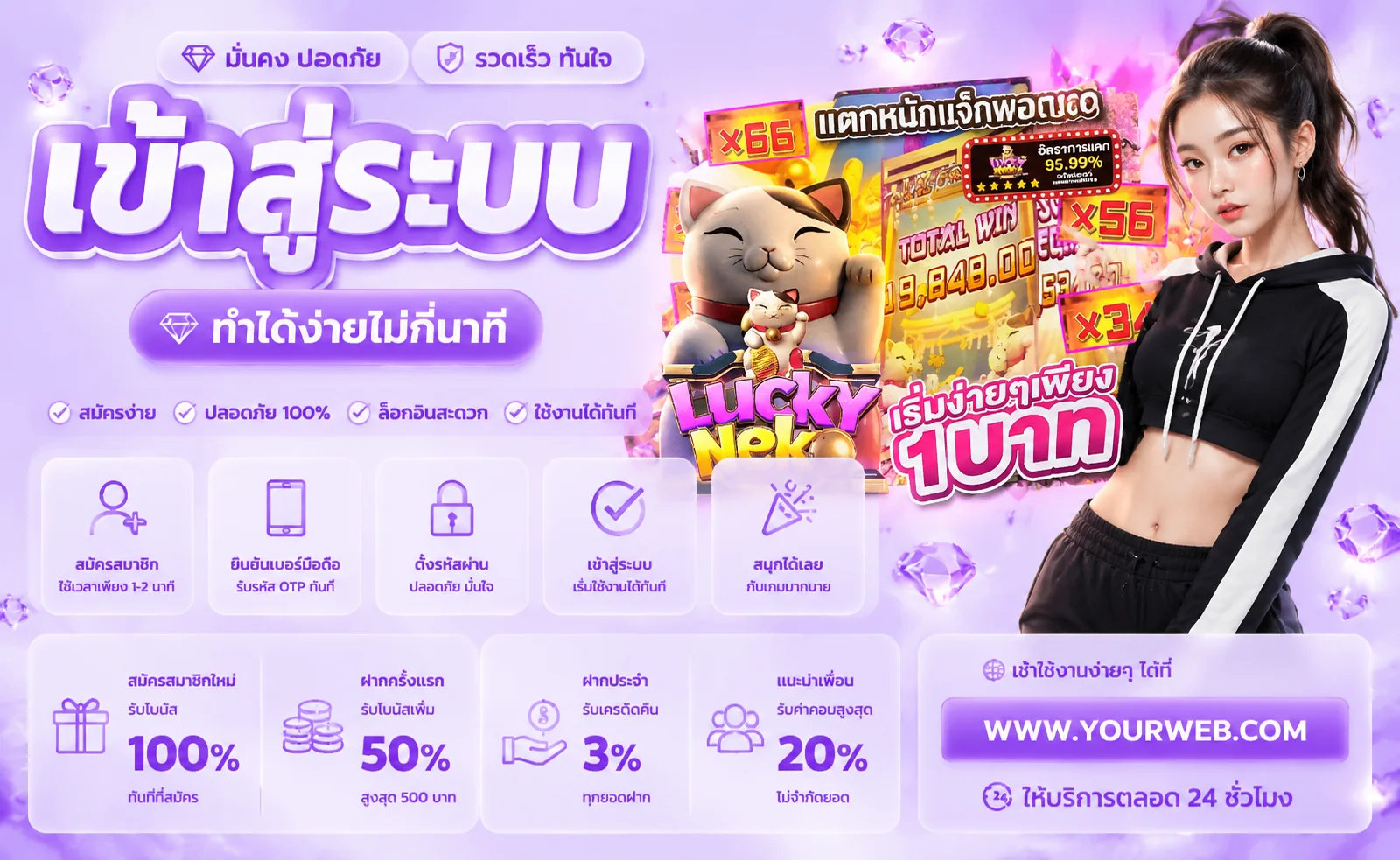 77WYNN เข้าสู่ระบบทางเข้าล่าสุด ปลอดภัยทุกอุปกรณ์