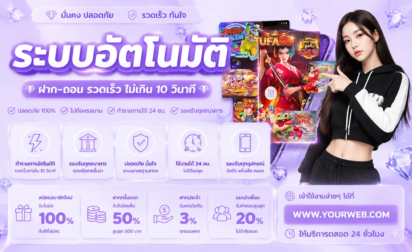77WYNN เว็บตรง สล็อต คาสิโน กีฬา หวย ฝากถอนไว