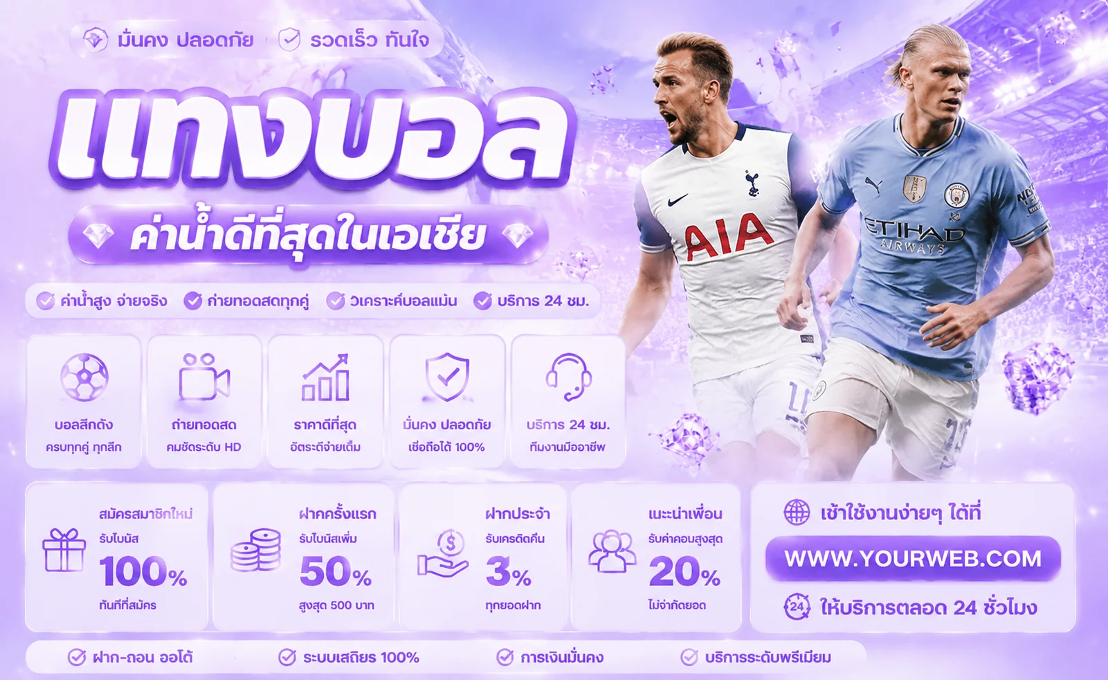 แทงบอลออนไลน์ 77WYNN ราคาน้ำดี ครบทุกลีก