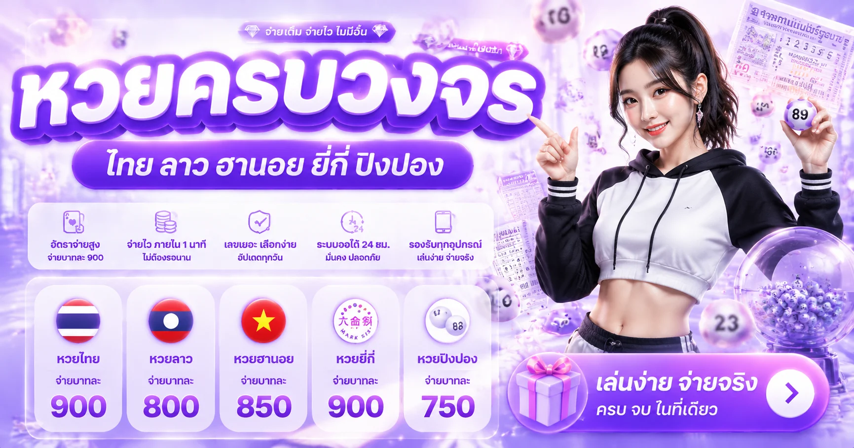 หวยออนไลน์ 77WYNN จ่ายบาทละ 900 ครบทุกหวย